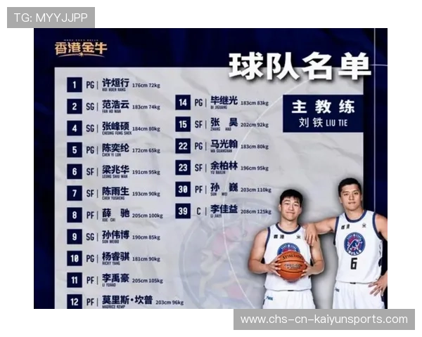 第二届CBA杯确认四支NBL球队参赛，冠军奖金200万震撼公布，cba第二名